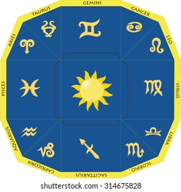 Vector zodiac icons.