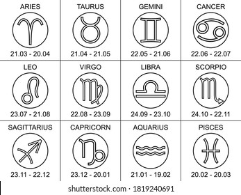 Vector zodiac line art icons. Set of horoscope elements with names and dates. Outline symbols of 12 zodiacs.