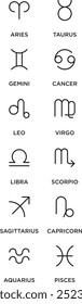 Vector Zodiac Signs Line Art