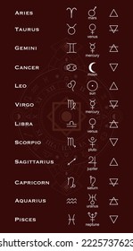 vector zodiac signs vector set. Astrological symbols of planets, aspects and nodes. These icons are used in astrology, astronomy, natal, star maps, horoscopes, jyotish. Layers good separated.