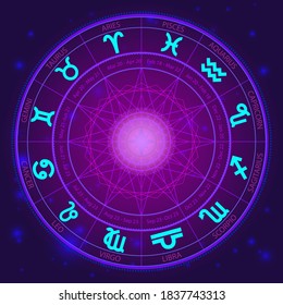 Vector zodiac wheel with zodiac signs on a space background.