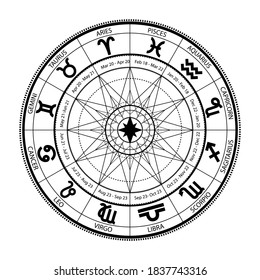 Vector zodiac wheel with zodiac signs on a whiite background.