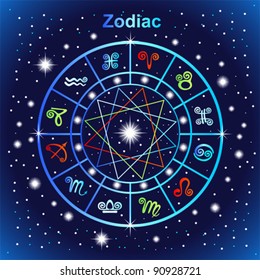 Vector zodiacal circle with zodiac sign