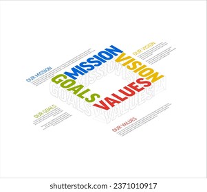 Vectorcolor minimalista Misión, visión, valores y objetivos diagrama de infografía de esquema con ejemplos colocados textos sobre fondo blanco y líneas simples dibujos