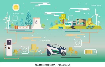 5,498 Mini Electric Car Images, Stock Photos & Vectors 