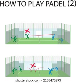 vectorial illustration how to play padel, how the padel court is, padel racket and padel players, 