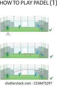 vectorial illustration how to play padel, how the padel court is, padel racket and padel players, 