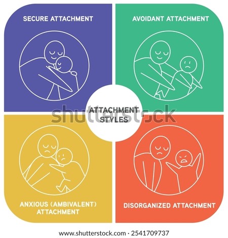 Vectorial Illustrations about attachment and relationships