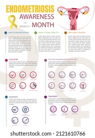 Vectorial infographic about endometriosis awareness, symptoms, factors that influence, diagnosis and treatment with their respective icons on a light background and a woman symbol.