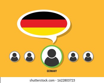 vectorial, language education and speech bubble-Germany