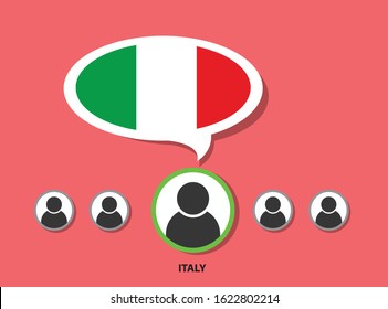vectorial, language education and speech bubble-Italy