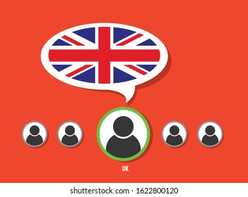 vectorial, language education and speech bubble-UK