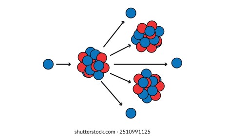 Diagrama vetorizado para explicar como funciona a fissão nuclear, ilustração para ensinar física, ciências exatas, escolas.