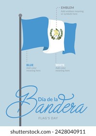 VECTORES. Cartel editable para el Día de la Bandera de Guatemala