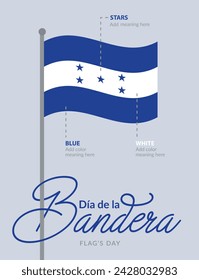 VECTORS. Editable banner for Honduras Flag Day (September 1)	