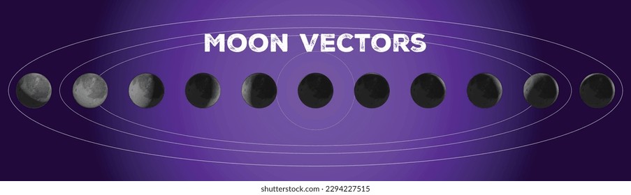 Vectors of realistic moons in their different phases