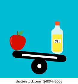 Vectors that form a comparison scale with a heavy load on oil and a light load on apples. This shows an imbalance in food intake