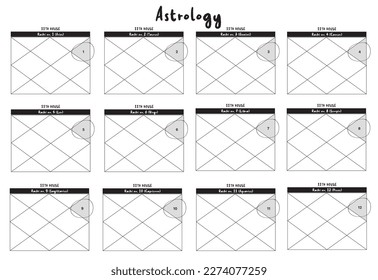 Vedic astrology birth chart template in north Indian style, diamond style with signs numbers. Rashi signs in lagna chart, kundli, patrika for astrological predictions, astrology consultation.