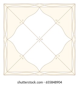 Vedic astrology diamond form chart template. Northern indian rhombic Jyotisha spreadsheet. Hindu astrological map. Jyothisham calculator form in EPS 8 format isolated