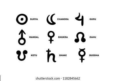 Vedic Astrology Jyotish Signs, graha.
Surya, chandra, guru, mangal, shukra, rahu, ketu, shani, buddhi.