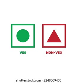 Veg and Non Veg Emoji Icons. Vector illustration isolated on white background