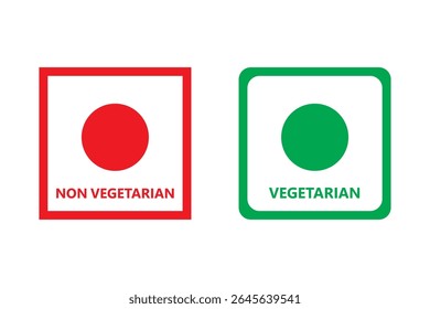 Veg and Non Veg Emoji Icons. Vector illustration isolated on white background