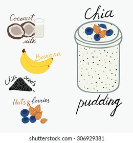 Vegan Chia Pudding