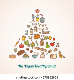 The vegan food pyramid composed of food icons including grains, vegetables, fruits, fortified dairy alternatives and added fats