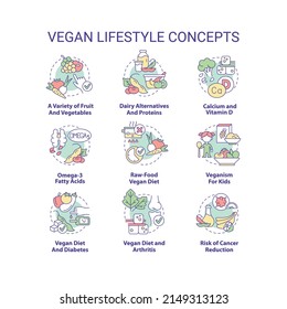 Vegan lifestyle concept icons set. Plant based nutrition. Abstain animal product idea thin line color illustrations. Isolated symbols. Editable stroke. Roboto-Medium, Myriad Pro-Bold fonts used