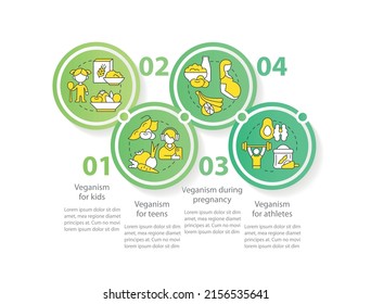 Vegan lifestyle for everyone loop circle infographic template. Data visualization with 4 steps. Process timeline info chart. Workflow layout with line icons. Myriad Pro-Regular font used