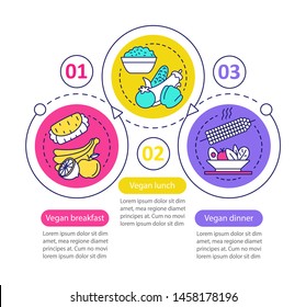 Vegan menu vector infographic template. Business presentation design elements. Data visualization with three steps and options. Process timeline chart. Workflow layout with linear icons