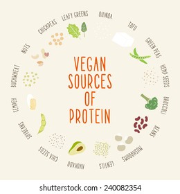 Vegan Sources Of Protein