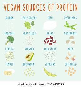 497 Plant Based Protein Icon Images, Stock Photos & Vectors | Shutterstock