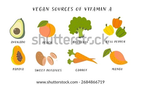 Vegan sources of vitamin A.  Vector food chart with fruits and vegetables