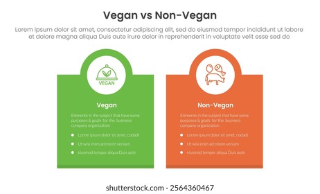 vegan vs non vegan or vegetarian comparison concept for infographic template banner with box banner and circle on top with two point list information vector