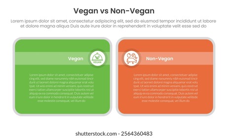 vegan vs non vegan or vegetarian comparison concept for infographic template banner with big round box table with two point list information vector