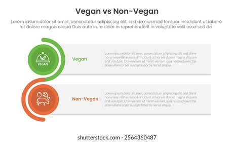 vegan vs non vegan or vegetarian comparison concept for infographic template banner with rectangle box stack and circle wave with two point list information vector