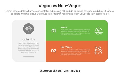 vegan vs non vegan or vegetarian comparison concept for infographic template banner with big round box and stack list with two point list information vector