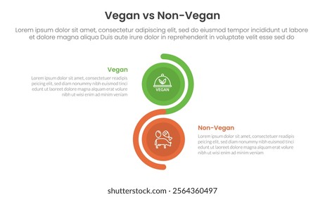 vegan vs non vegan or vegetarian comparison concept for infographic template banner with vertical circle stack wave with two point list information vector