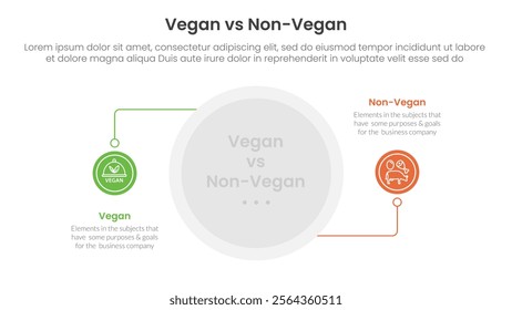 vegan vs non vegan or vegetarian comparison concept for infographic template banner with circle line connection with two point list information vector