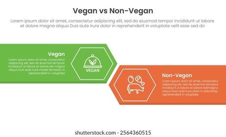 vegan vs non vegan or vegetarian comparison concept for infographic template banner with big rectangle with arrow edge and hexagon with two point list information vector