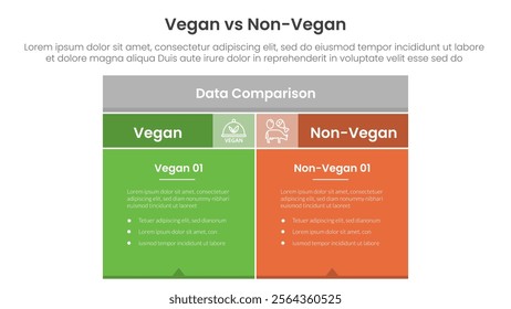 vegan vs non vegan or vegetarian comparison concept for infographic template banner with box table with fullcolor background block with two point list information vector