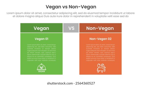 vegan vs non vegan or vegetarian comparison concept for infographic template banner with box table with fullcolor background block with two point list information vector