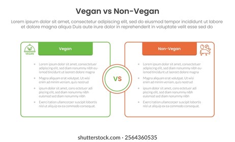 vegan vs non vegan or vegetarian comparison concept for infographic template banner with box opposite outline with header with two point list information vector