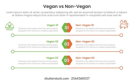 vegan vs non vegan or vegetarian comparison concept for infographic template banner with hexagon and circle long outline with two point list information vector