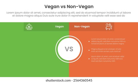 vegan vs non vegan or vegetarian comparison concept for infographic template banner with full page box background center with two point list information vector