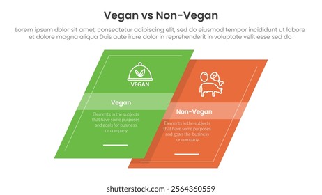 vegan vs non vegan or vegetarian comparison concept for infographic template banner with skewed square shape with two point list information vector