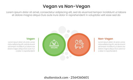 vegan vs non vegan or vegetarian comparison concept for infographic template banner with big circle side by side with two point list information vector