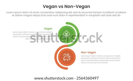 vegan vs non vegan or vegetarian comparison concept for infographic template banner with vertical circle stack wave with two point list information vector