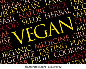 VEGAN word cloud collage, food concept background